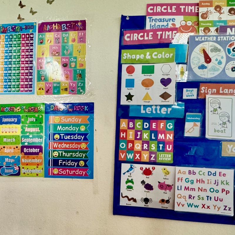Learning wall covered in colorful posters — alphabet, shapes, numbers, days of the week, sign language, and yoga poses